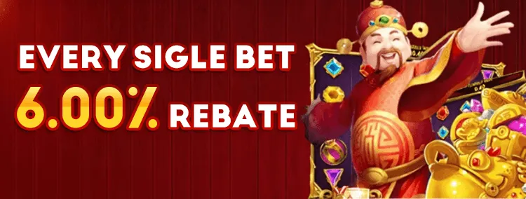 Every single bet 6% rebate.