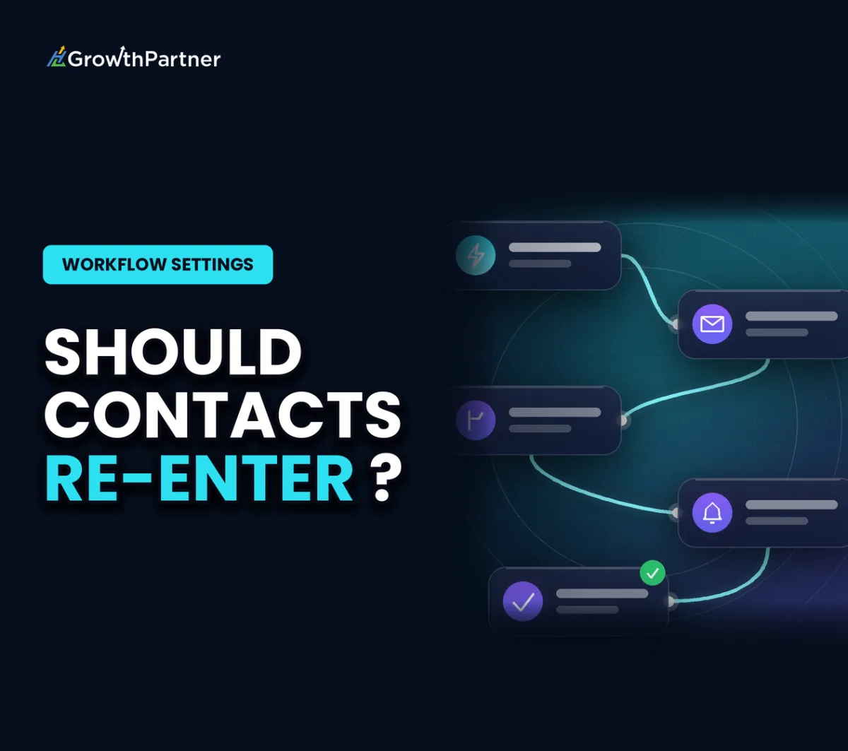 GoHighLevel Workflow Re-Entry Settings Explained (2026) — HL Growth Partner, Dr Priya Jaganathan