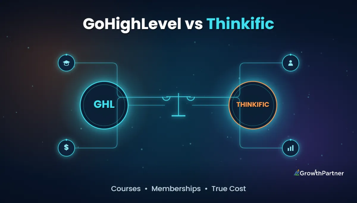 GoHighLevel vs Thinkific: Courses & True Cost (2026) — HL Growth Partner, Dr Priya Jaganathan