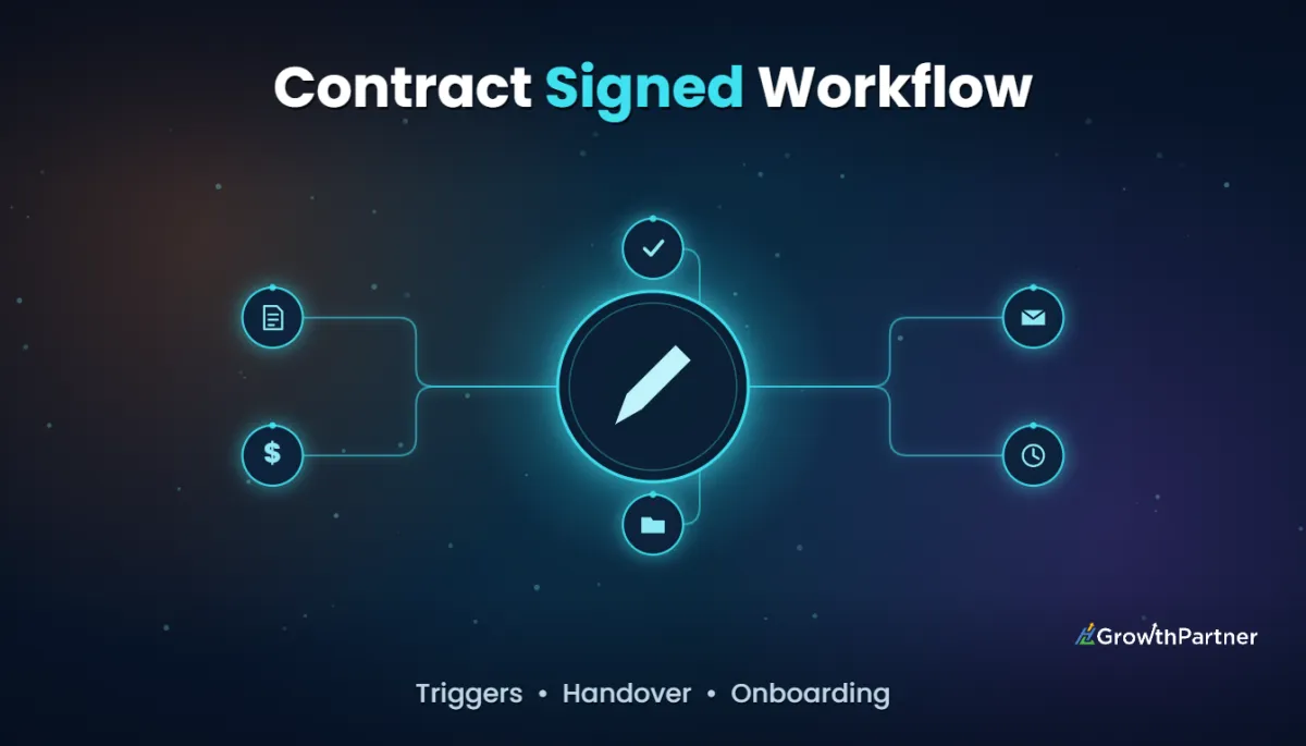 GoHighLevel Contract Signed Workflow: Setup (2026) — HL Growth Partner, Dr Priya Jaganathan