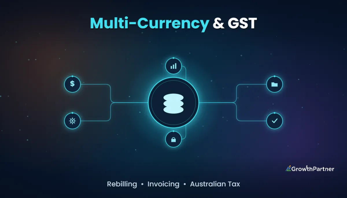 GoHighLevel Multi-Currency & GST for AU Agencies (2026) — HL Growth Partner, Dr Priya Jaganathan