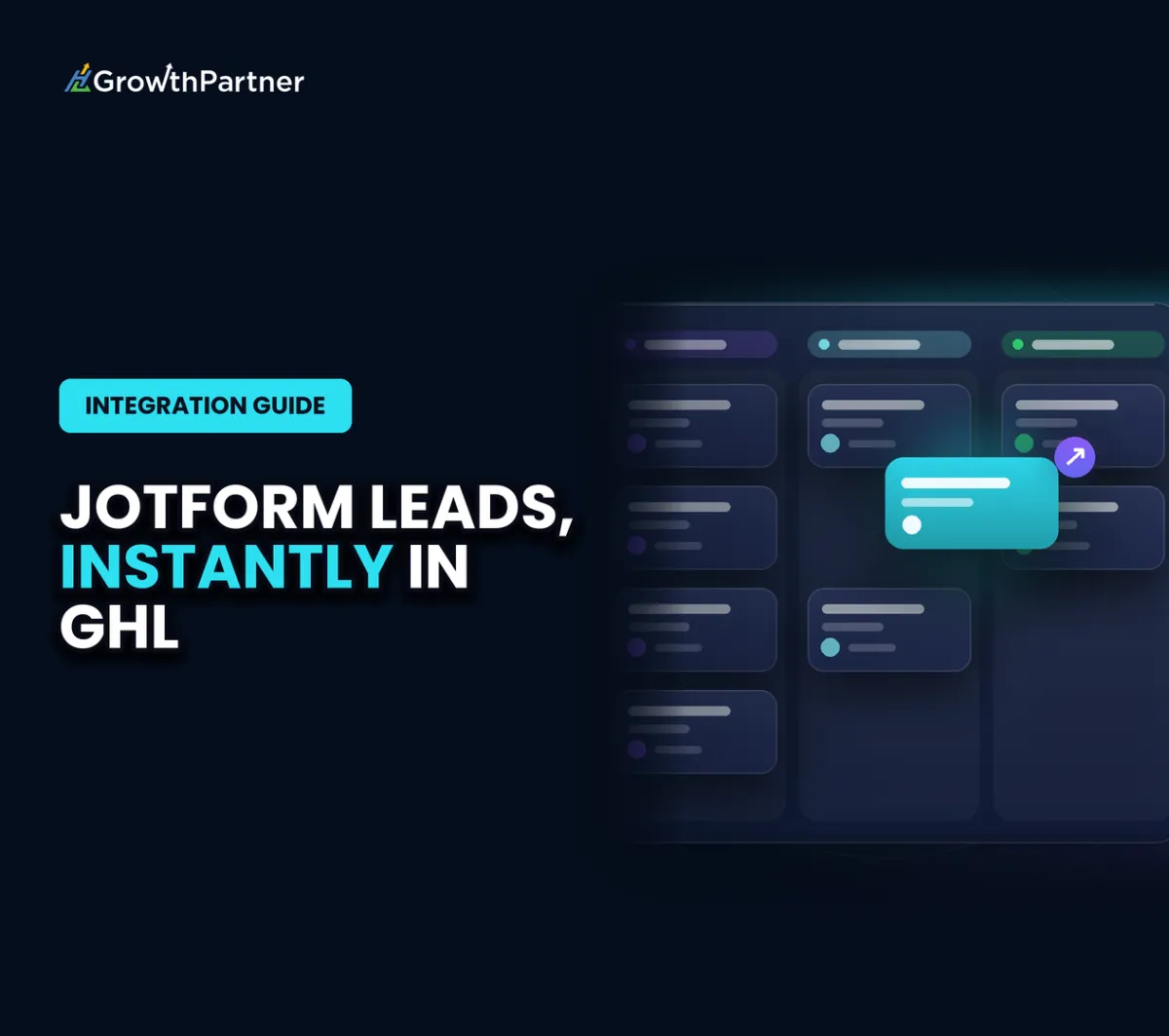 GoHighLevel Jotform Integration: Setup & Cost (2026) — HL Growth Partner, Dr Priya Jaganathan