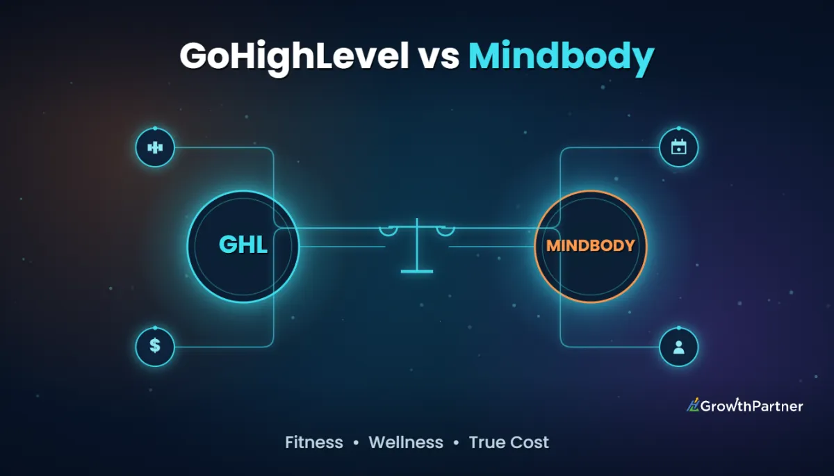 GoHighLevel vs Mindbody: Fitness & Wellness CRM (2026) — HL Growth Partner, Dr Priya Jaganathan