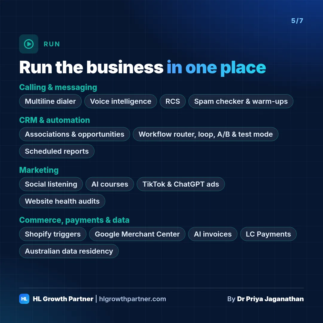 LevelUp 2026 Run updates: multiline dialer, RCS, email warm-up, CRM associations, Workflow Maps, Shopify triggers, LC Payments and Australian data residency