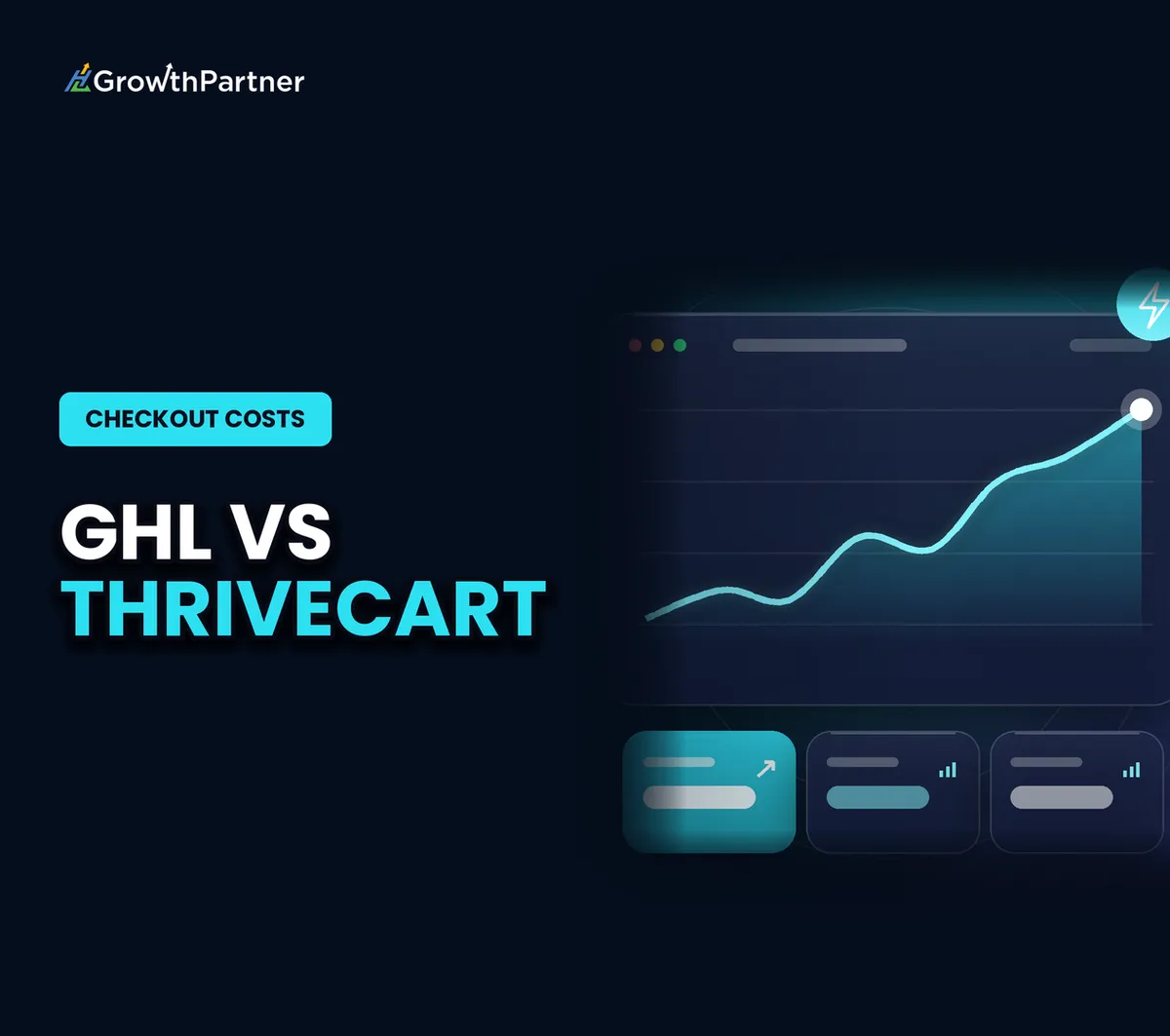 GoHighLevel vs ThriveCart: Checkout & True Cost (2026)