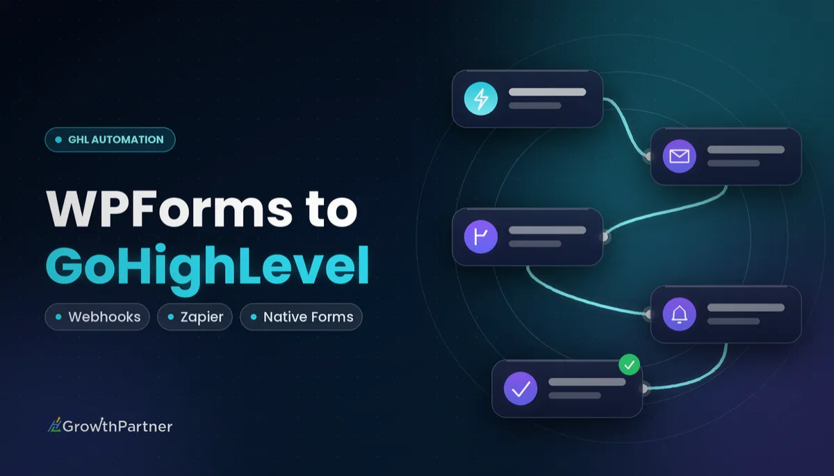 GoHighLevel WPForms Integration: Setup & Cost (2026) — HL Growth Partner, Dr Priya Jaganathan