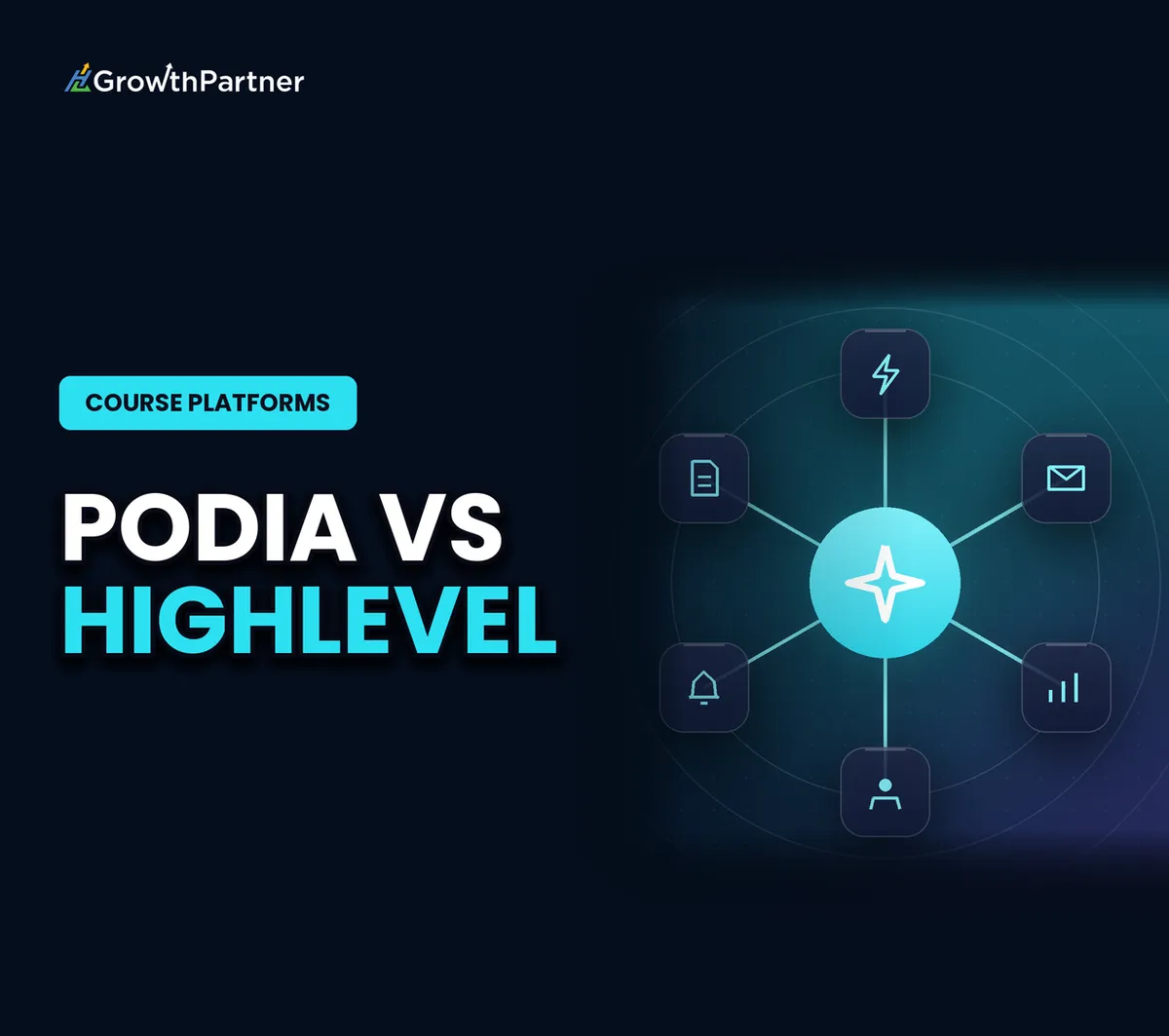 GoHighLevel vs Podia: Courses & True Cost (2026) — HL Growth Partner, Dr Priya Jaganathan