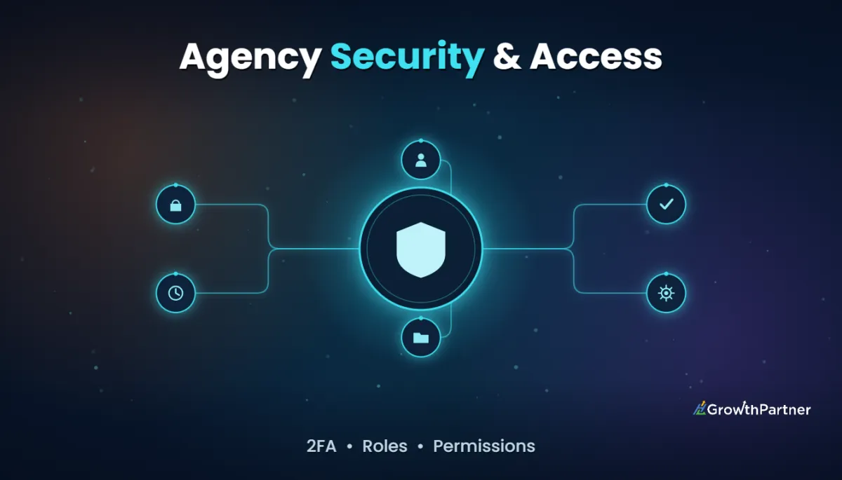 GoHighLevel Agency Security: 2FA, Roles & Access (2026)