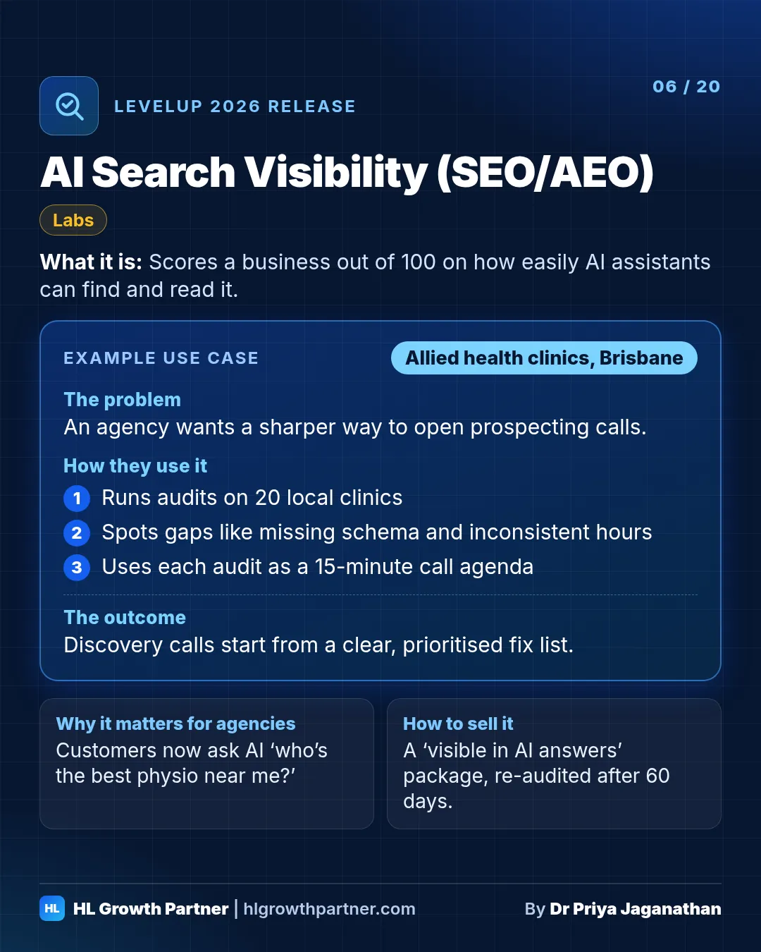 Release 06 of 20: AI Search Visibility (SEO/AEO). HighLevel LevelUp 2026 release card showing what it is, an example use case for a allied health clinics, why it matters for agencies and how to sell it