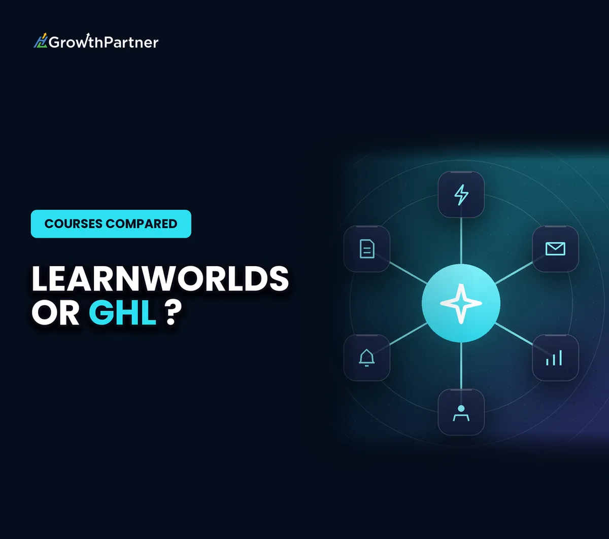 GoHighLevel vs LearnWorlds: Courses & True Cost (2026)
