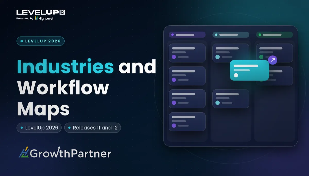 HighLevel Industries and Workflow Maps (LevelUp 2026): what it is, an example use case and how an agency can sell it
