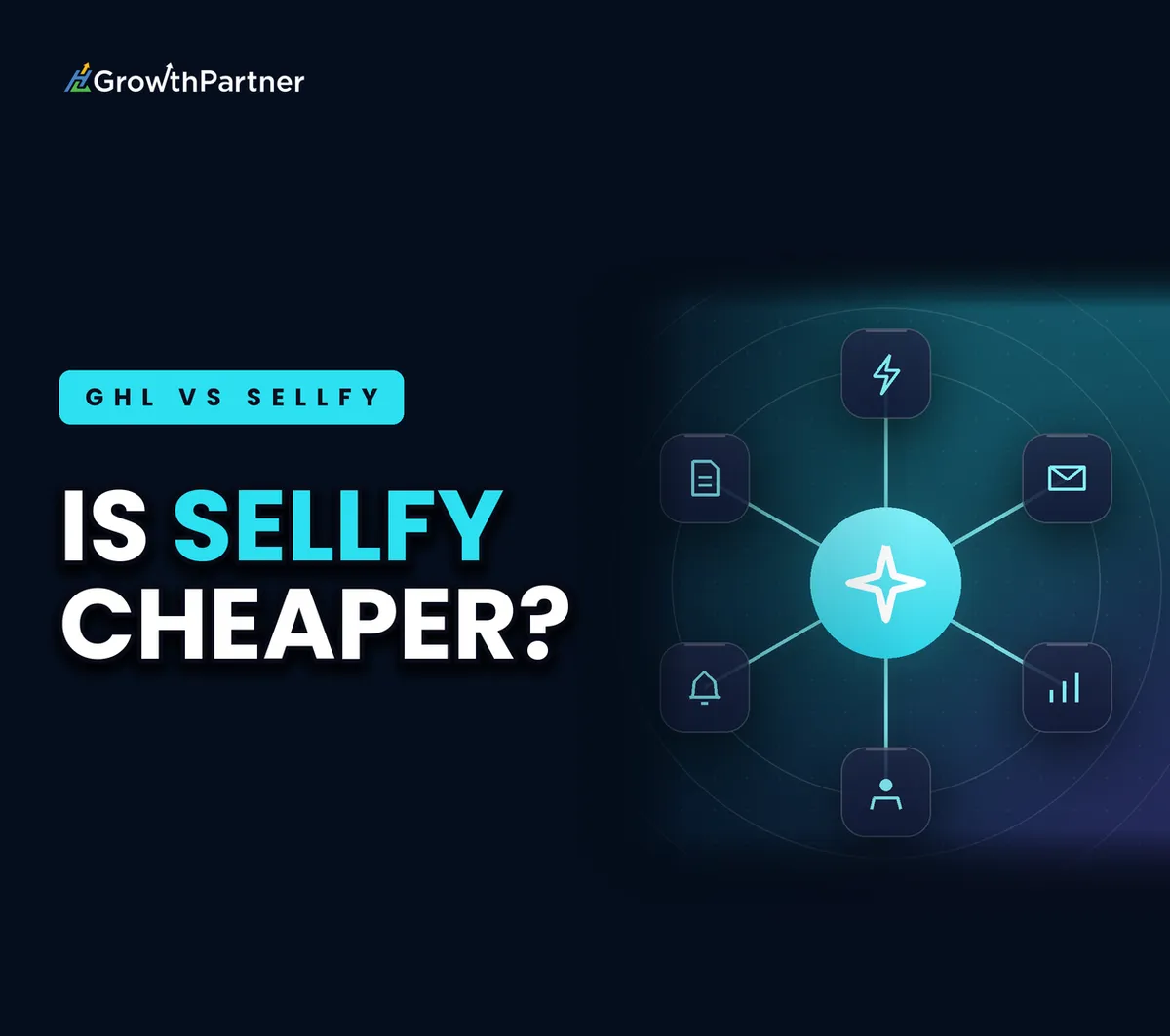 GoHighLevel vs Sellfy: Checkout & True Cost (2026) — HL Growth Partner, Dr Priya Jaganathan