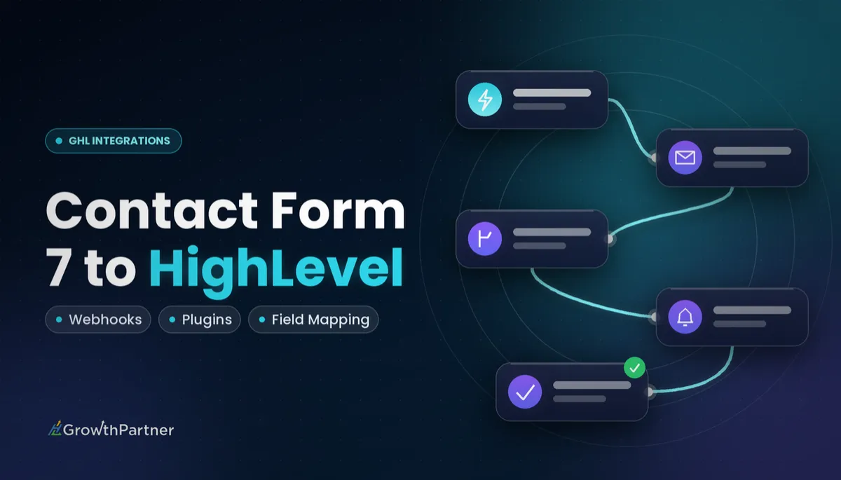 GoHighLevel Contact Form 7 Integration: Setup & Cost (2026) — HL Growth Partner, Dr Priya Jaganathan