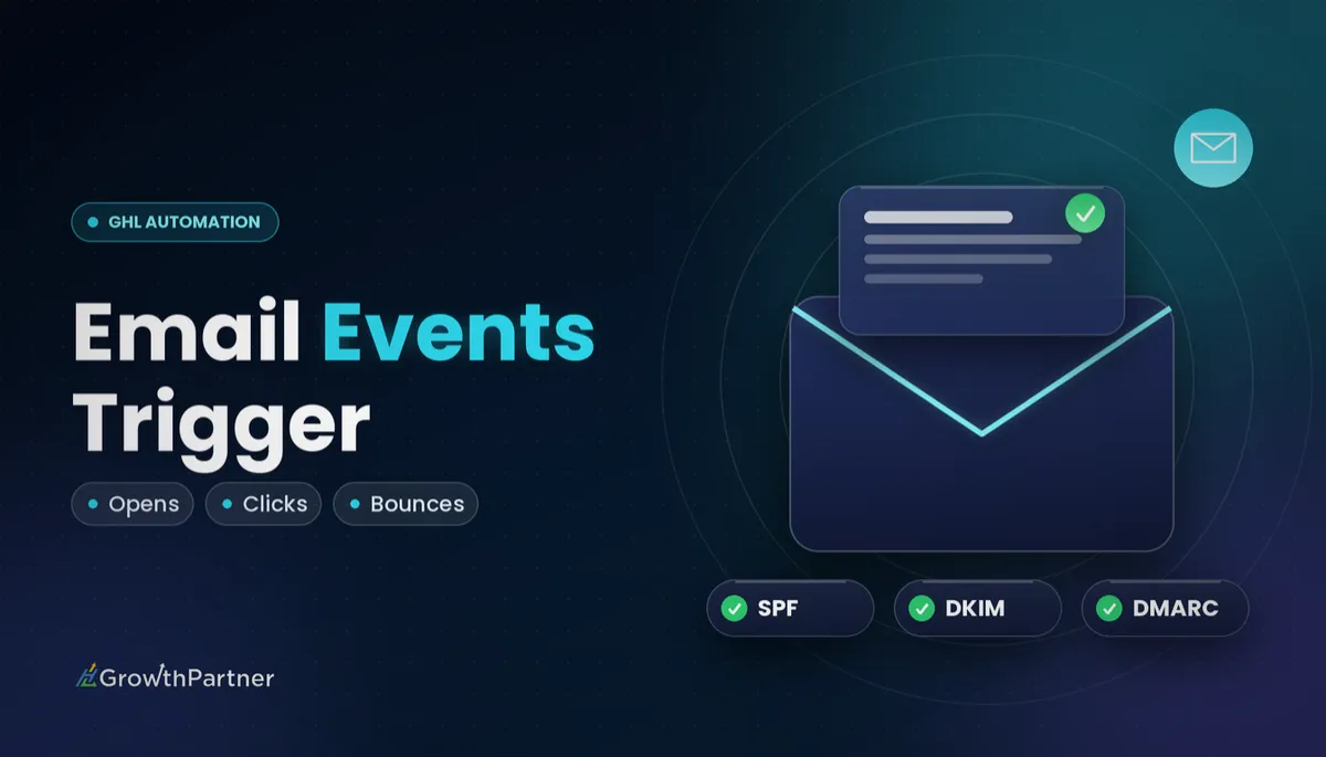GoHighLevel Email Events Trigger: Setup Guide (2026) — HL Growth Partner, Dr Priya Jaganathan