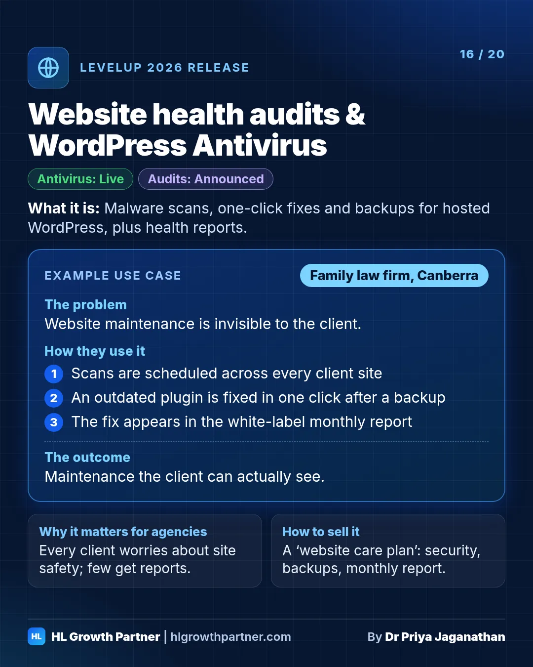 Release 16 of 20: Website health audits & WordPress Antivirus. HighLevel LevelUp 2026 release card showing what it is, an example use case for a family law firm, why it matters for agencies and how to sell it