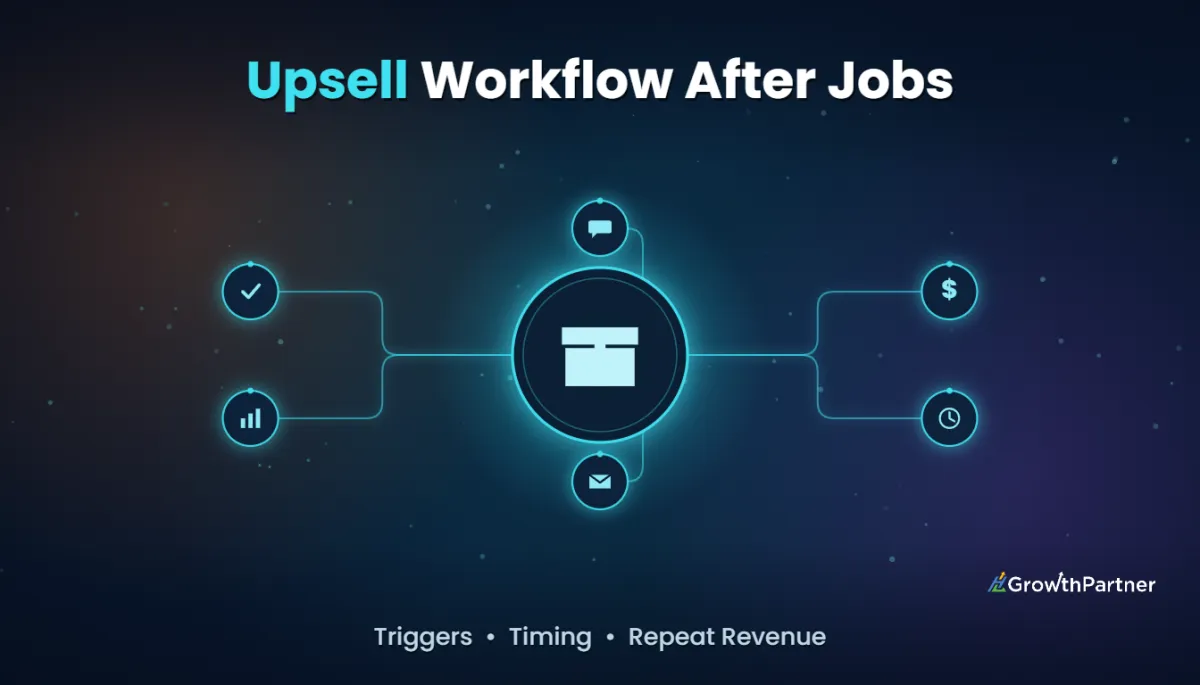 GoHighLevel Upsell Workflow After Job Completion (2026) — HL Growth Partner, Dr Priya Jaganathan