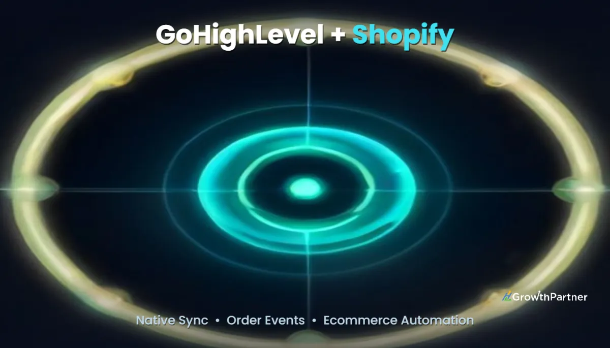 GoHighLevel Shopify Integration: Setup & Ecommerce Automation (2026) — HL Growth Partner, Dr Priya Jaganathan