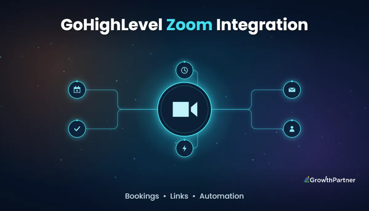 GoHighLevel Zoom Integration: Setup & Cost (2026) — HL Growth Partner, Dr Priya Jaganathan