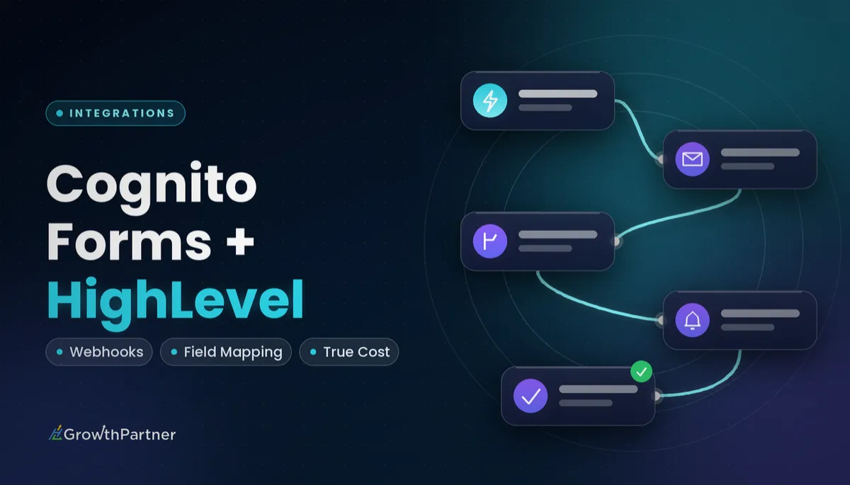 GoHighLevel Cognito Forms Integration: Setup & Cost (2026) — HL Growth Partner, Dr Priya Jaganathan