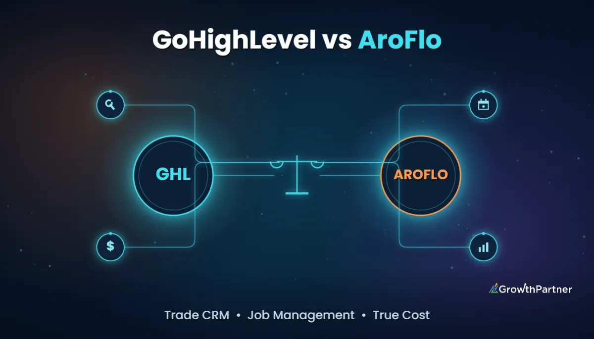 GoHighLevel vs AroFlo: Trade CRM & True Cost (2026) — HL Growth Partner, Dr Priya Jaganathan