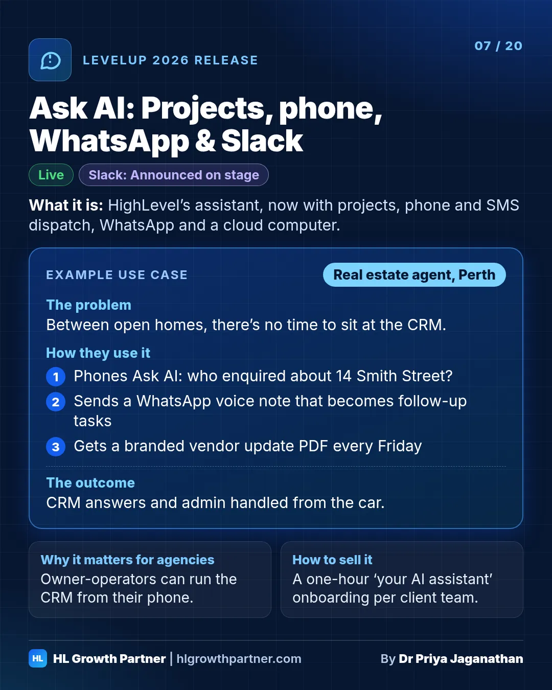 Release 07 of 20: Ask AI: Projects, phone, WhatsApp & Slack. HighLevel LevelUp 2026 release card showing what it is, an example use case for a real estate agent, why it matters for agencies and how to sell it