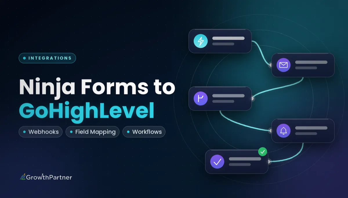 GoHighLevel Ninja Forms Integration: Setup & Cost (2026) — HL Growth Partner, Dr Priya Jaganathan