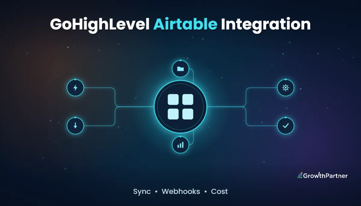 GoHighLevel Airtable Integration: Setup & Cost (2026) — HL Growth Partner, Dr Priya Jaganathan