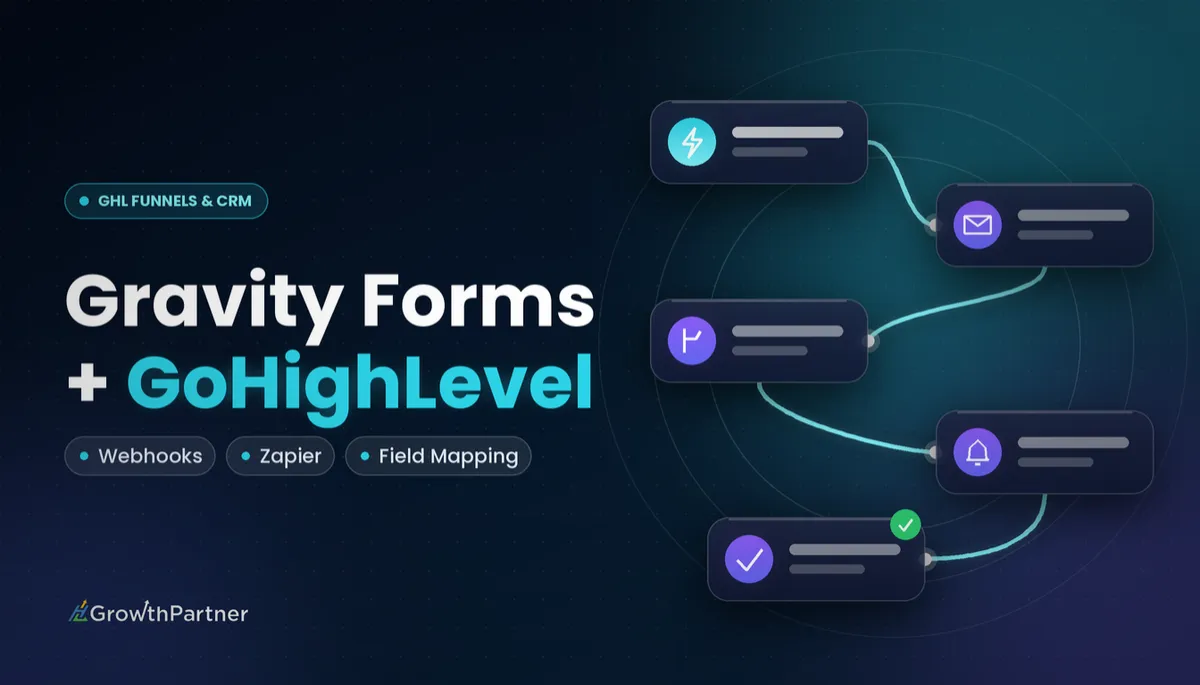 GoHighLevel Gravity Forms Integration: Setup & Cost (2026) — HL Growth Partner, Dr Priya Jaganathan