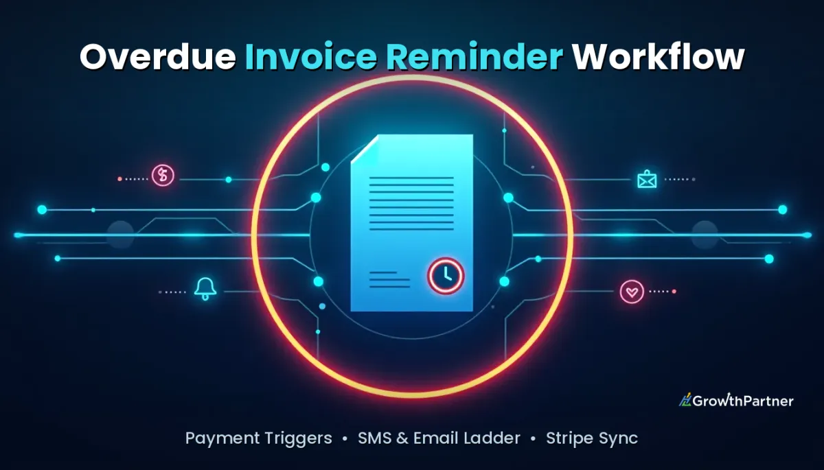 GoHighLevel Overdue Invoice Reminder Workflow: Setup (2026) — HL Growth Partner, Dr Priya Jaganathan