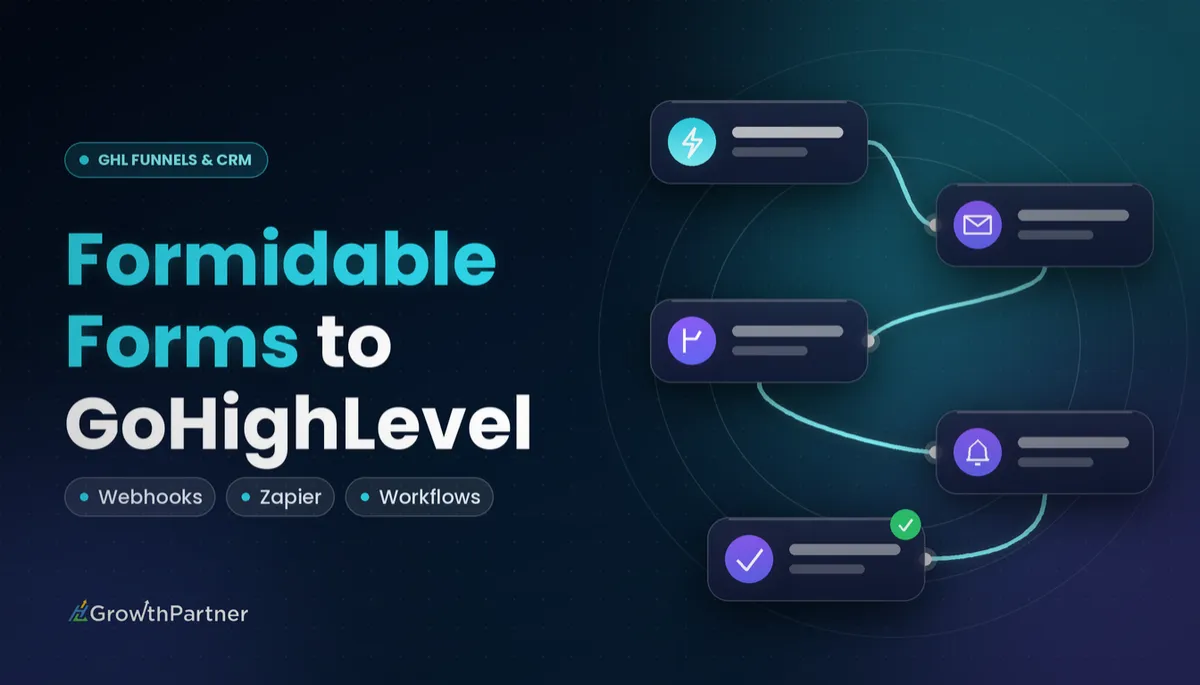 GoHighLevel Formidable Forms Integration: Setup & Cost (2026) — HL Growth Partner, Dr Priya Jaganathan