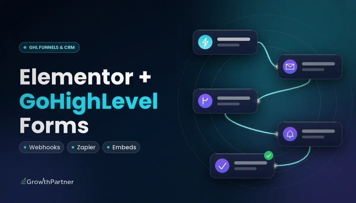 GoHighLevel Elementor Integration: Setup & Cost (2026)