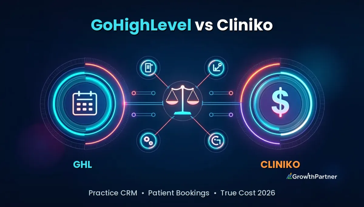 GoHighLevel vs Cliniko: Practice CRM & True Cost (2026) — HL Growth Partner, Dr Priya Jaganathan