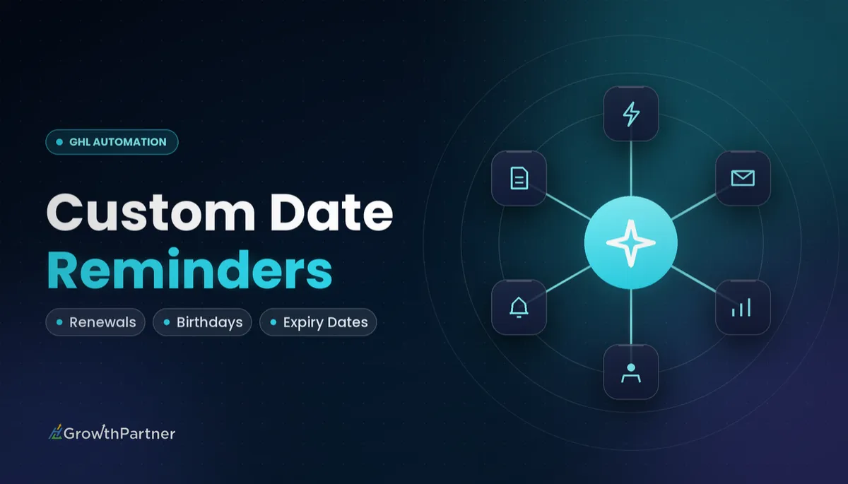 GoHighLevel Custom Date Reminder Trigger: Setup Guide (2026) — HL Growth Partner, Dr Priya Jaganathan
