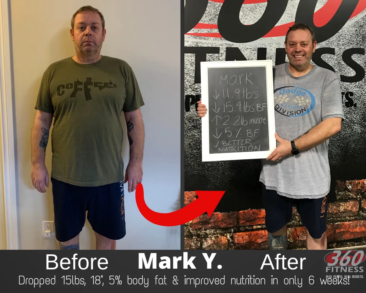 Before and After Anna Olson