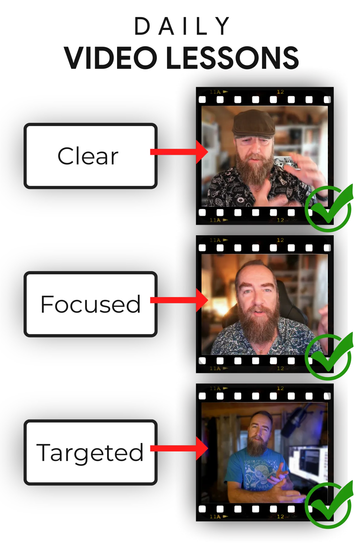 Easy simple easy to follow video lessons