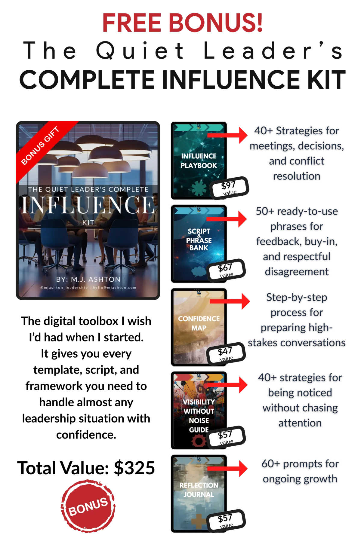 The Quiet leader's Complete Influence Kit