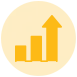 Authentic Selling Forecasting & Pipeline