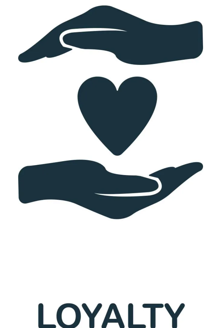 Image depicting two hands a heart and the word loyaly