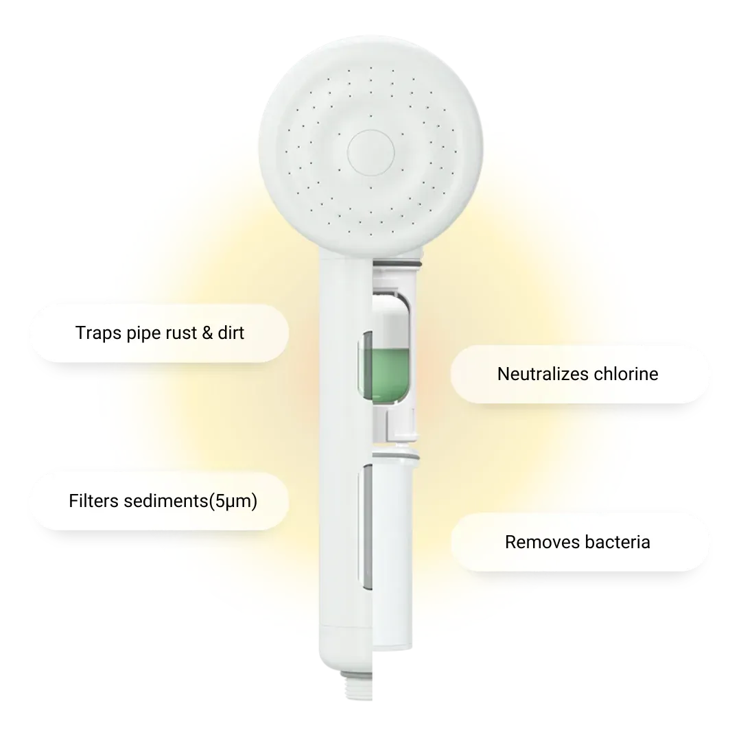 H201 SHIFT Aromatherapy Shower Kit