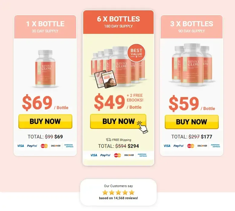 revivaglow Price