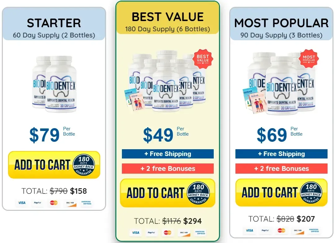 Biodentex bottle buy