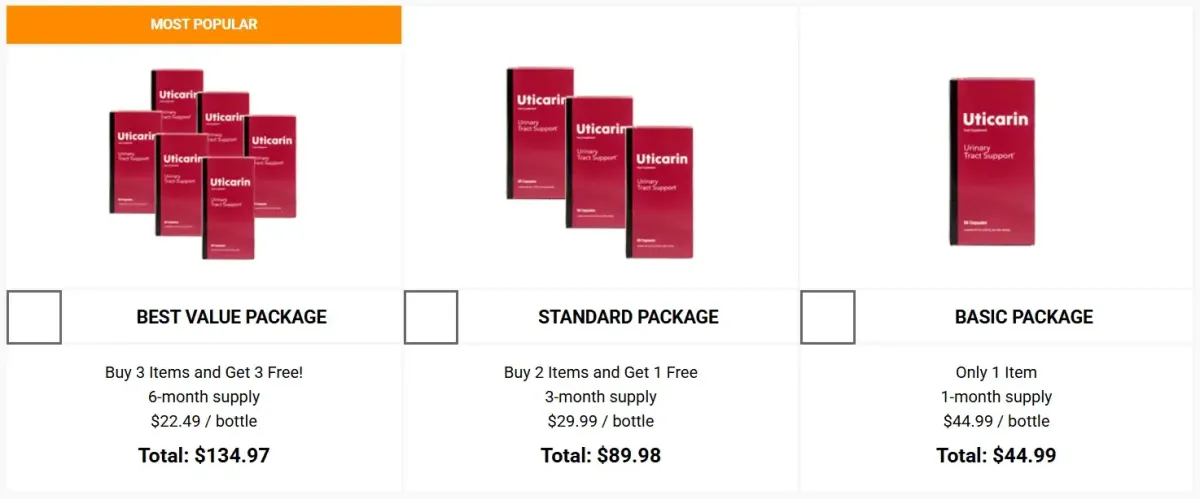 Uticarin pricing