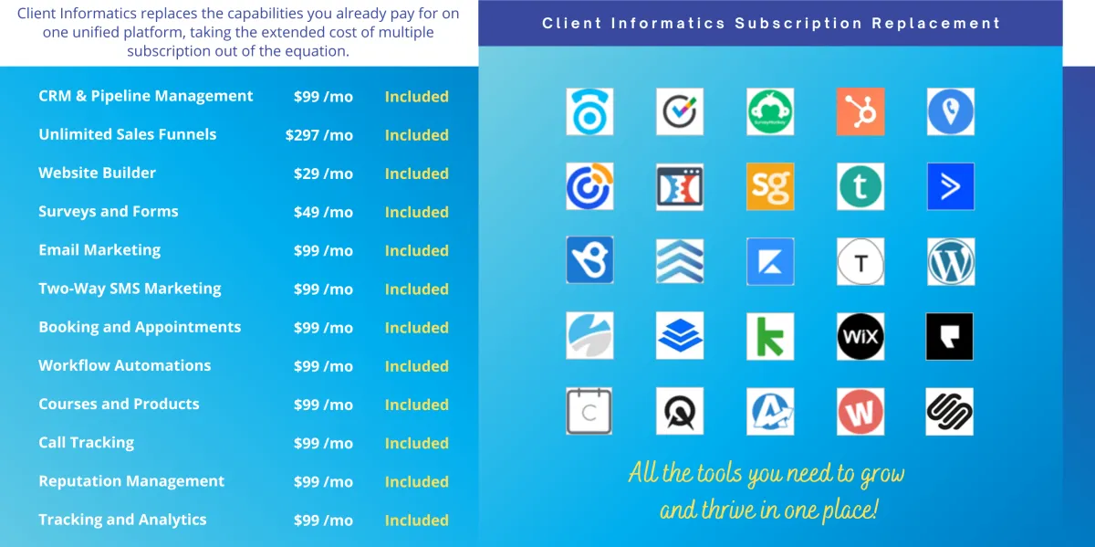 Client Informatics Feature Comparison Slide