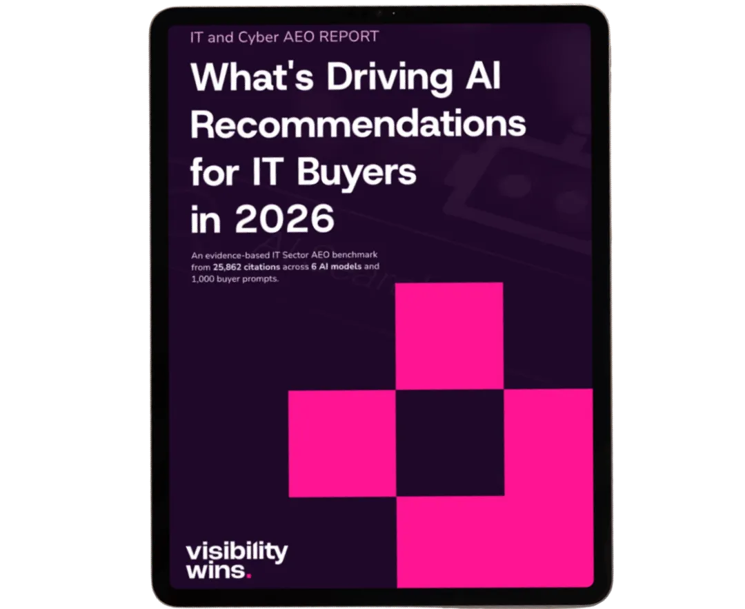 AI Visibility Report Visibility Wins