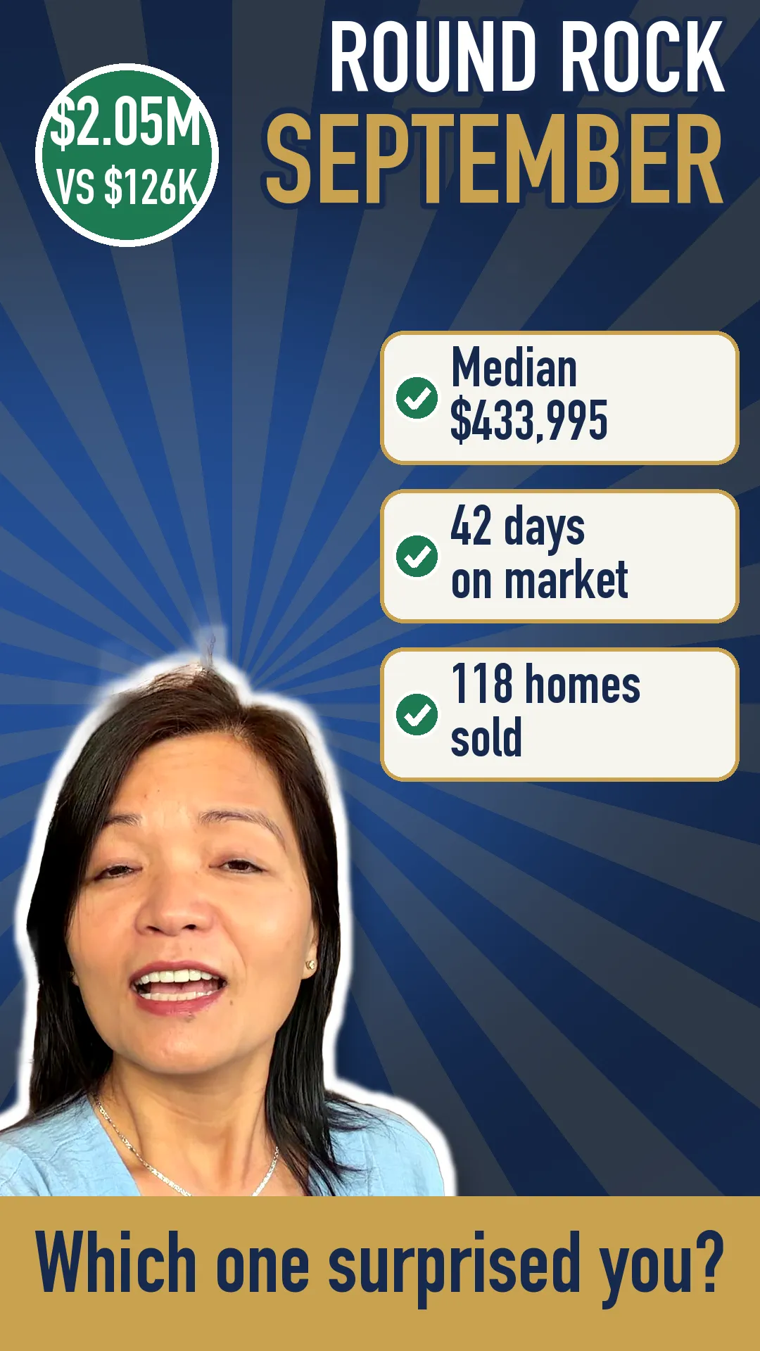 Comparing Round Rock's most and least expensive single-family home sales in September 2026, $2,050,000 and $126,000.