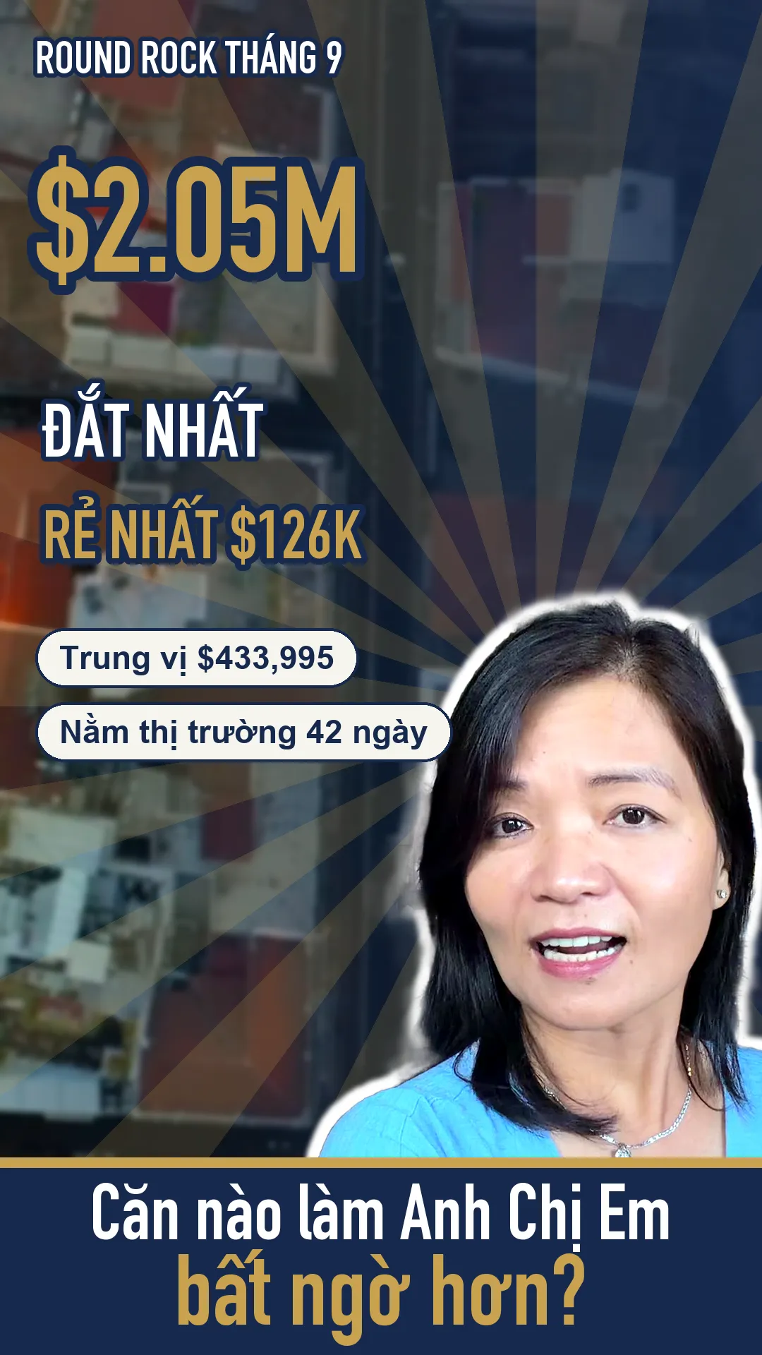 So sánh căn nhà đắt nhất và rẻ nhất bán ở Round Rock tháng 9 năm 2026, $2,050,000 và $126,000.