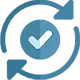 Gluco24 100% Safe