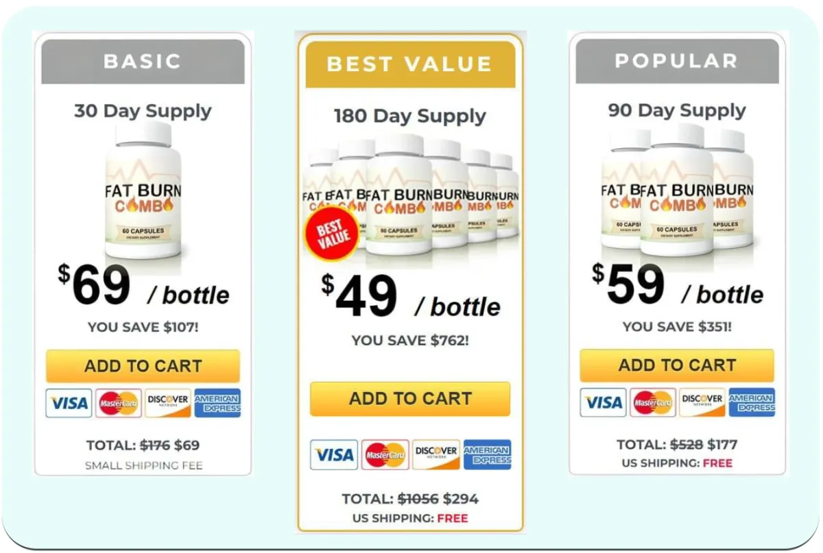 Fat Burn Combo-Pricing-details