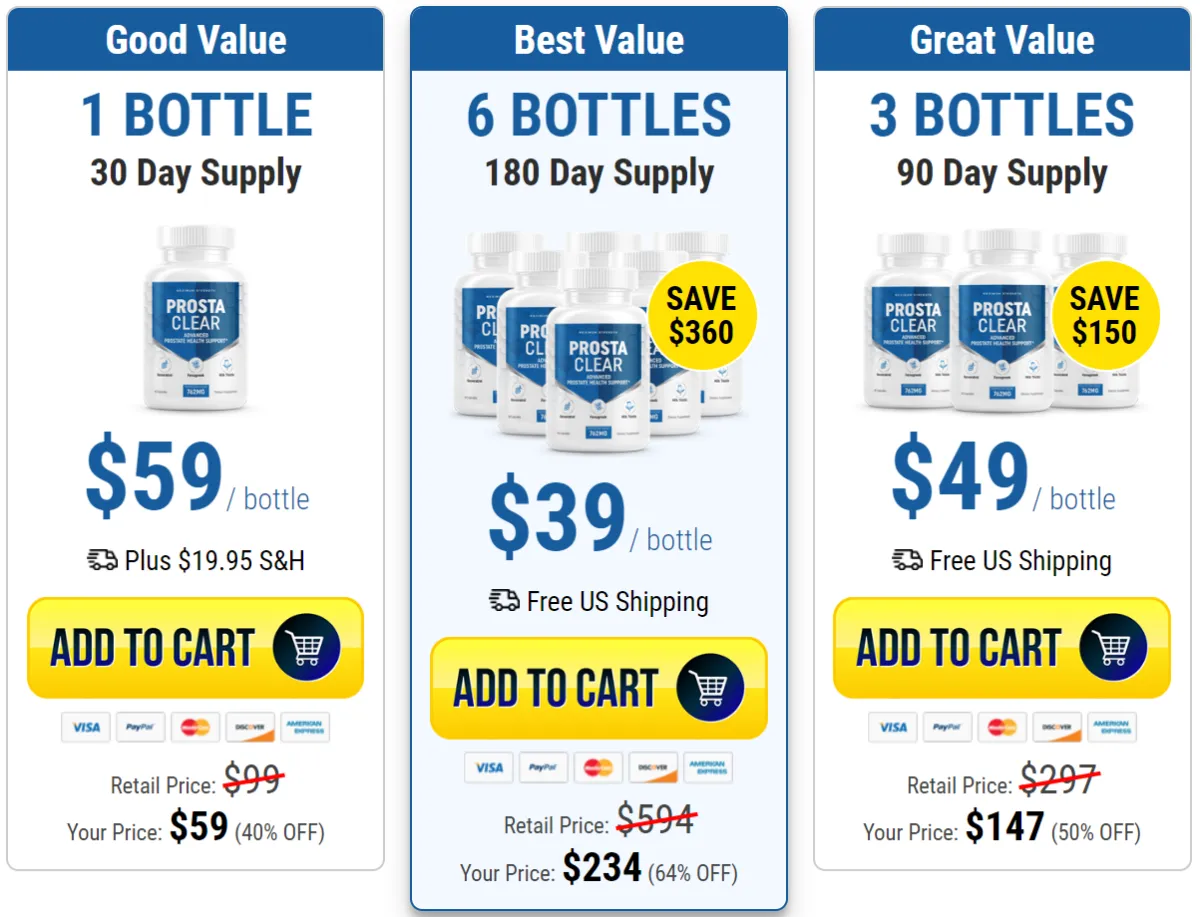 ProstaClear Pricing details