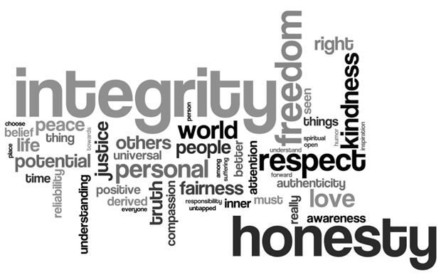 Core Values